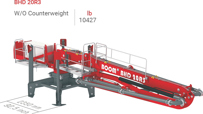 BHD-20R3 Boom, Pedestal ve Mainbom